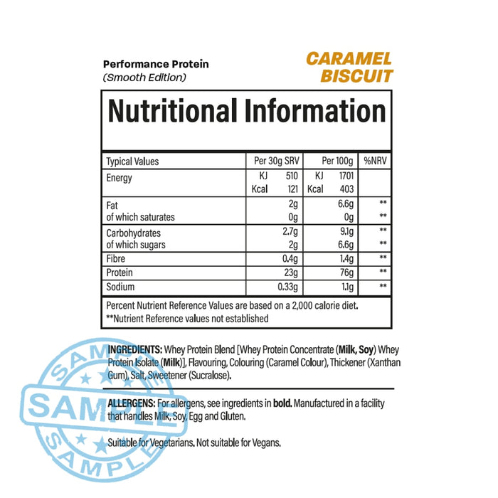 Sample: Trained By Jp Performance Protein Samples