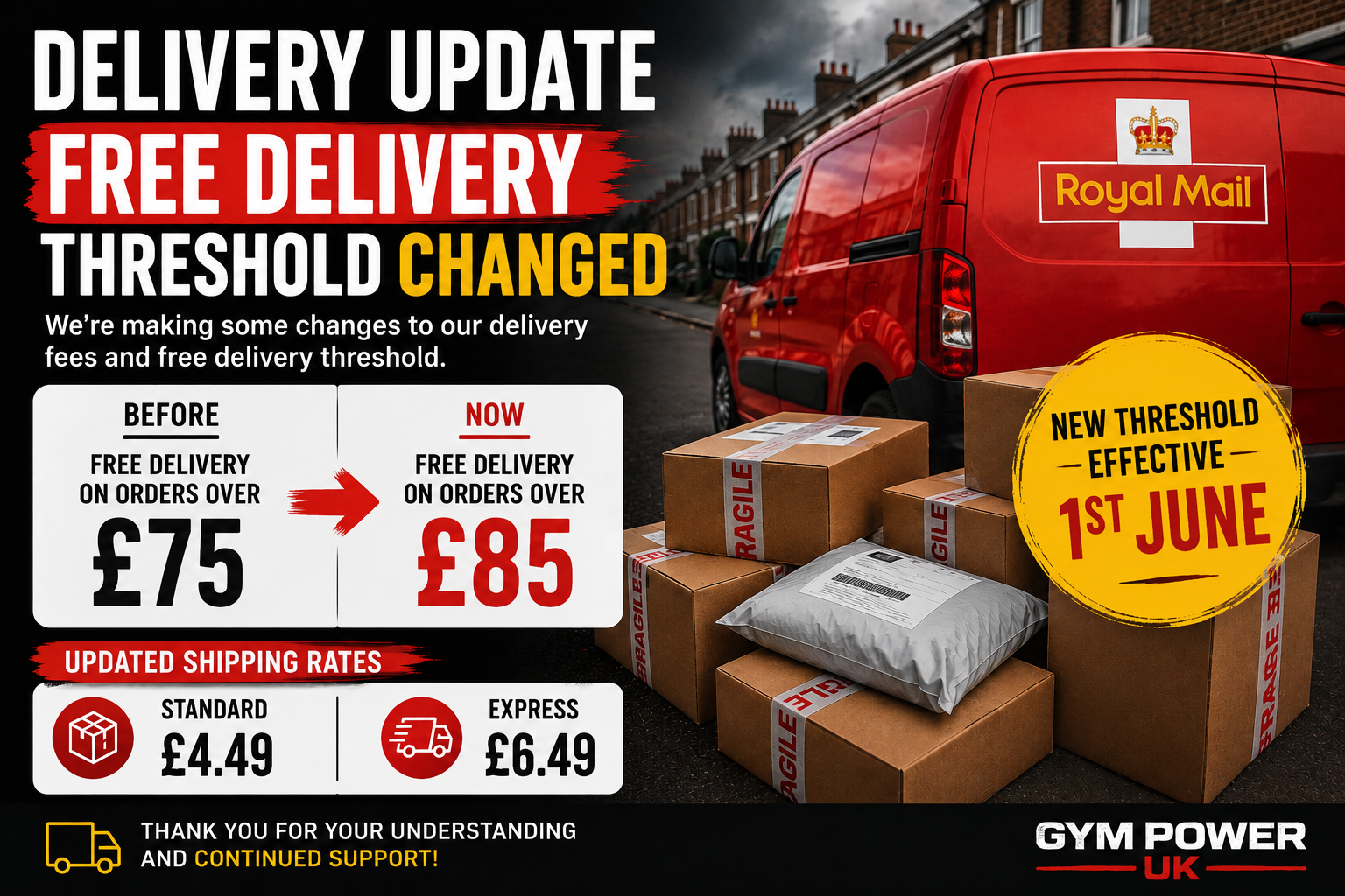 Delivery Update: Free Shipping Threshold Increasing To £85