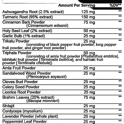 Project M Ayurvedic Complex