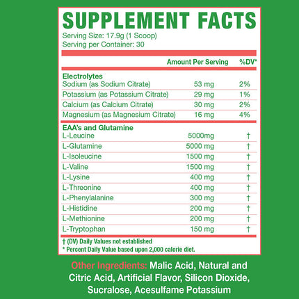 Storm Labs Amino Flood EAAS