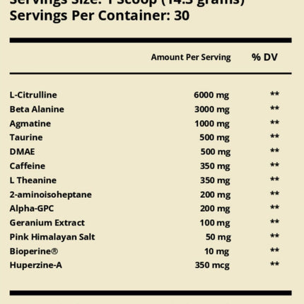 Beast Coast Research KRATOS Pre-Workout (US Import)