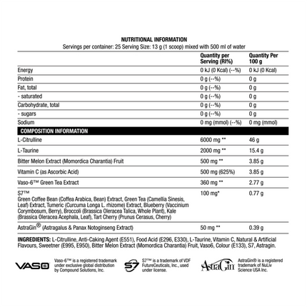 Chaos Crew Pump The Chaos EXTREME