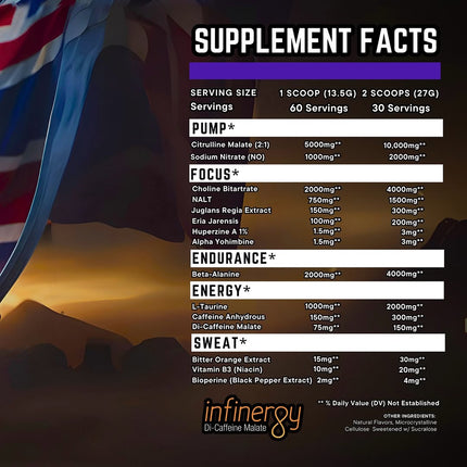 Project M x Gym Power UK MindFu*k v2 Collaboration Pre-Workout (US Import)