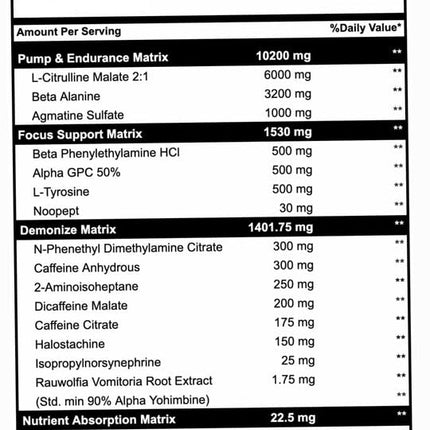 Relentless Labz Demonize Limited Edition Pre-Workout (US Import)