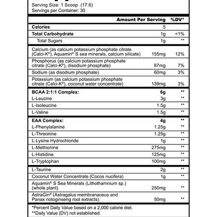Panda Supplements Aminos BCAA + EAA Hydration
