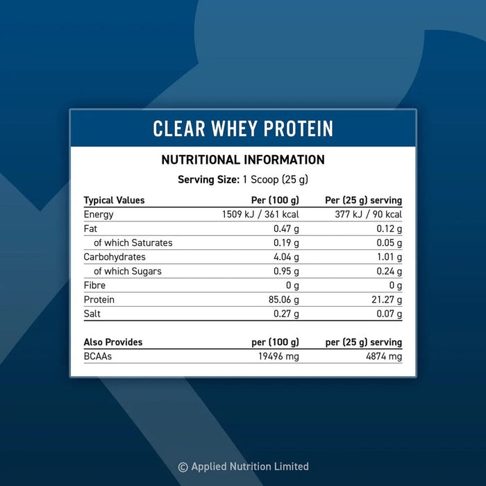 Applied Nutrition Clear Whey 5 Servings 125g