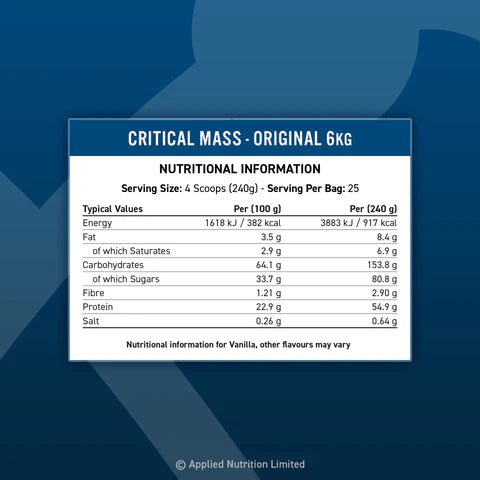 Applied Nutrition Critical Mass ORIGINAL 6kg