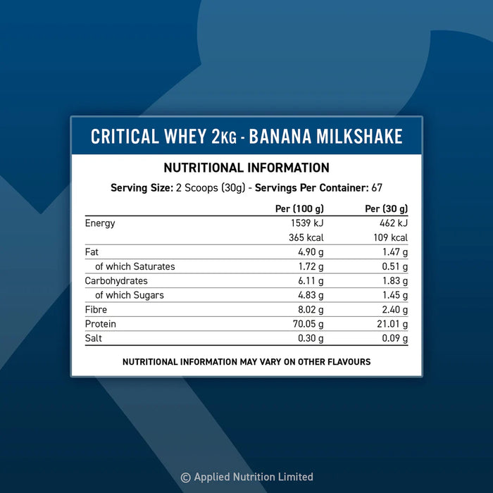 Applied Nutrition Critical Whey 2kg