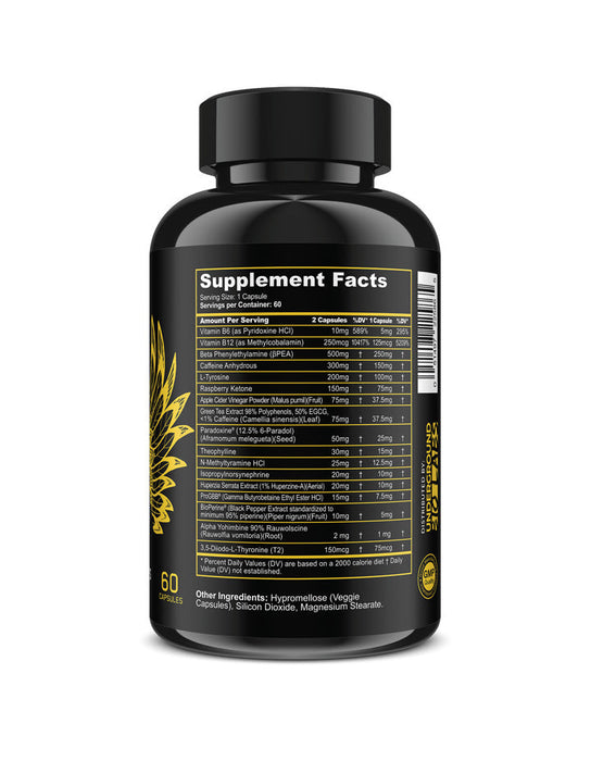 Panda Supplements™ CUTS Extreme Fat Burner Thermogenic (US Import) - BBE October 2025