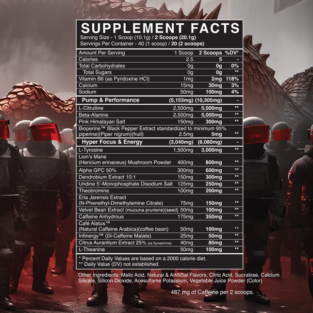 Black Market Labs Rule (US Import)