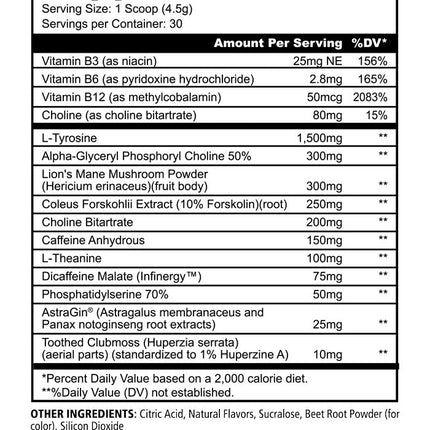 Panda Supps - Focus Super Nootropic 3.0