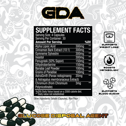 Nemesis Nutrition GDA Glucose Disposal Agent