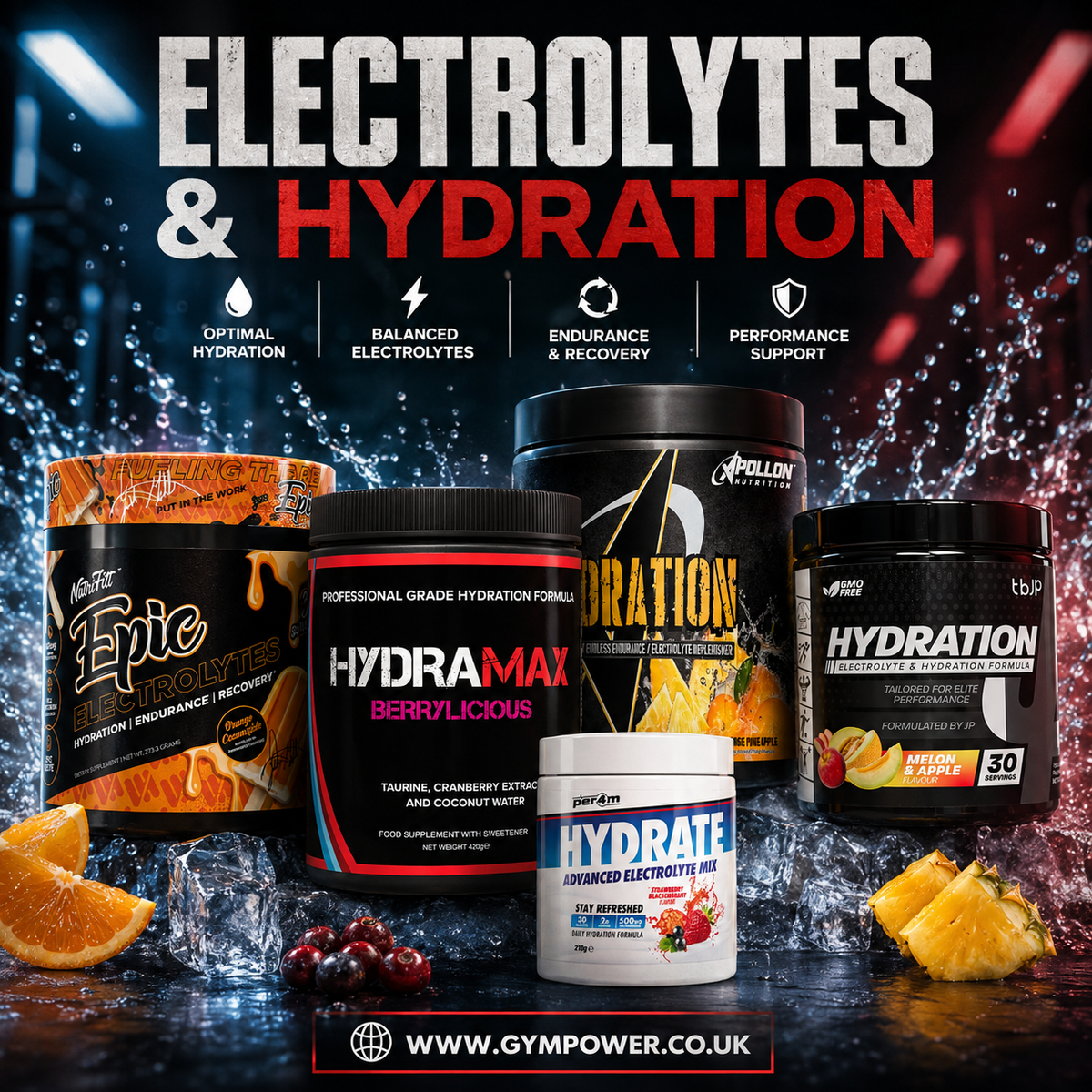 Electrolytes & Hydration