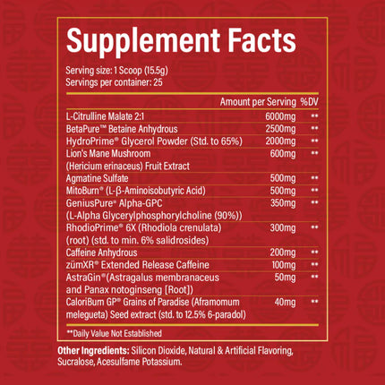 Historic Labs Thermogenic