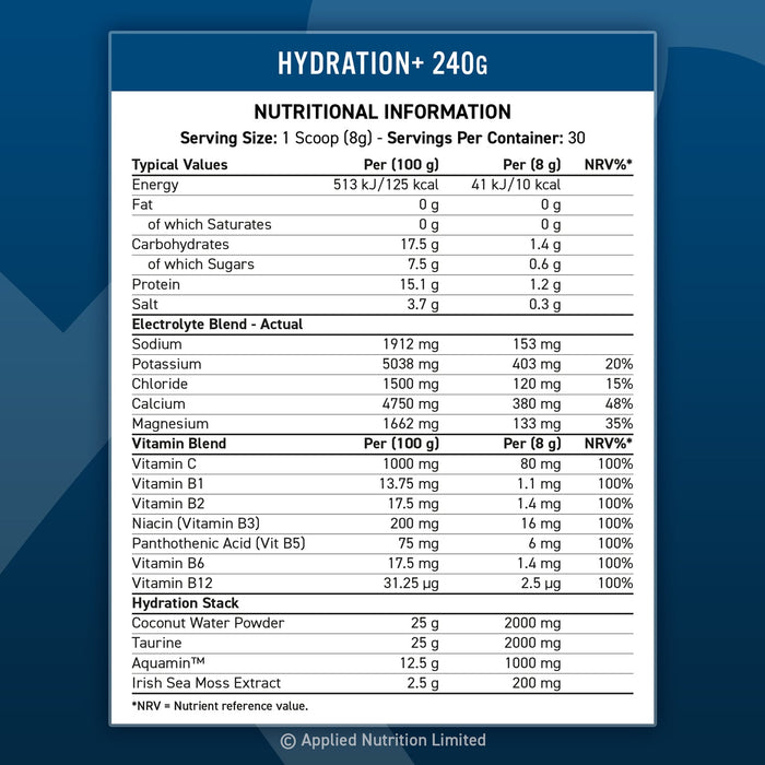 Applied Nutrition Hydration+