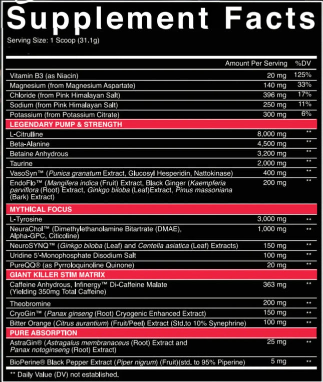 SAMPLE-US: NutriFitt CRUCIFIX Legendary Pre-Workout (Single Serving)