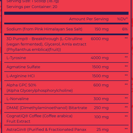 Dark Labs Maniaco Pump