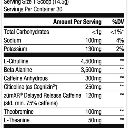 RYSE Supps Loaded Pre-Workout