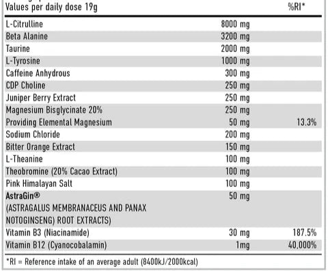 Per4m PRE Advanced Pre-Workout Formula