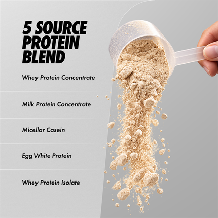Per4m Advanced Protein Blend 800g