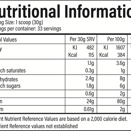 Trained By JP Performance Isolate 1kg