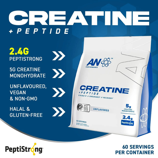 Applied Nutrition Creatine Monohydrate + Peptide
