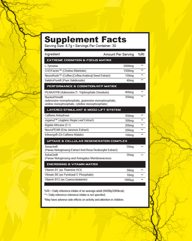1 Source Supps STIM1- Extreme Energy & Focus Matrix