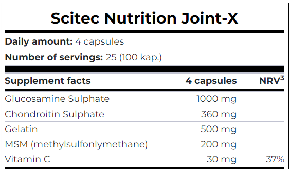 SciTec Nutrition JOINT X 100 Caps - BBE July 2026