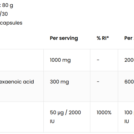 OstroVit DHA + Vitamin D3 60 capsules