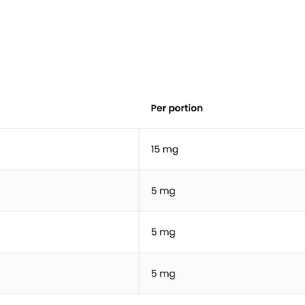 OstroVit Triple Zinc 90 capsules