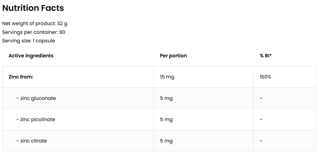 OstroVit Triple Zinc 90 capsules