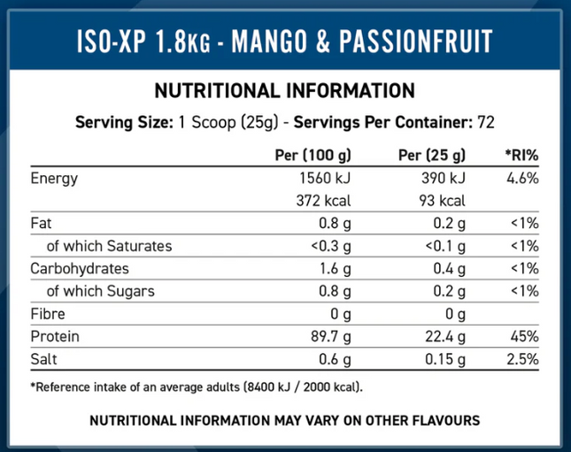 Applied Nutrition ISO-XP 1.8KG [DAMAGED]