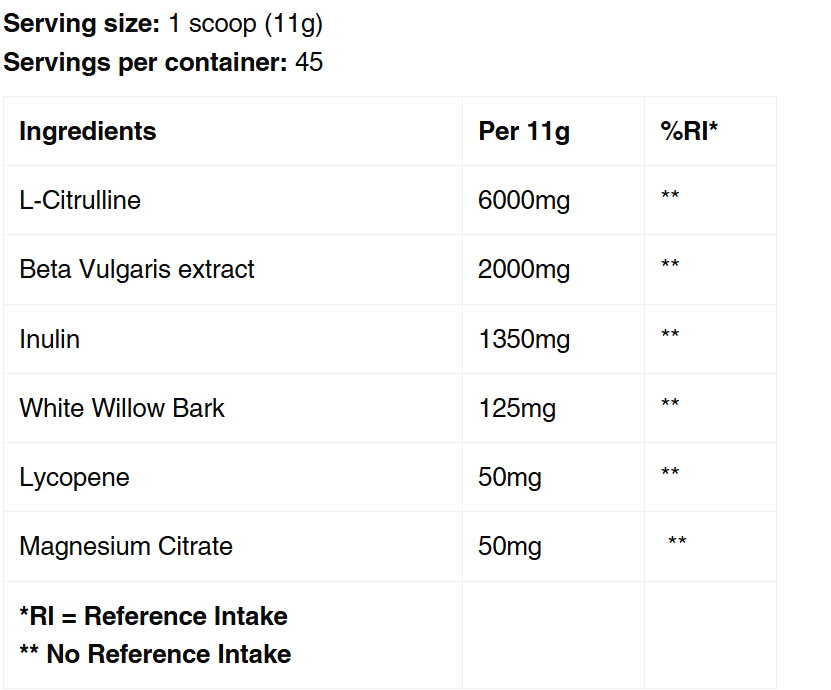 Strom Sports SystolMAX 45 Servings