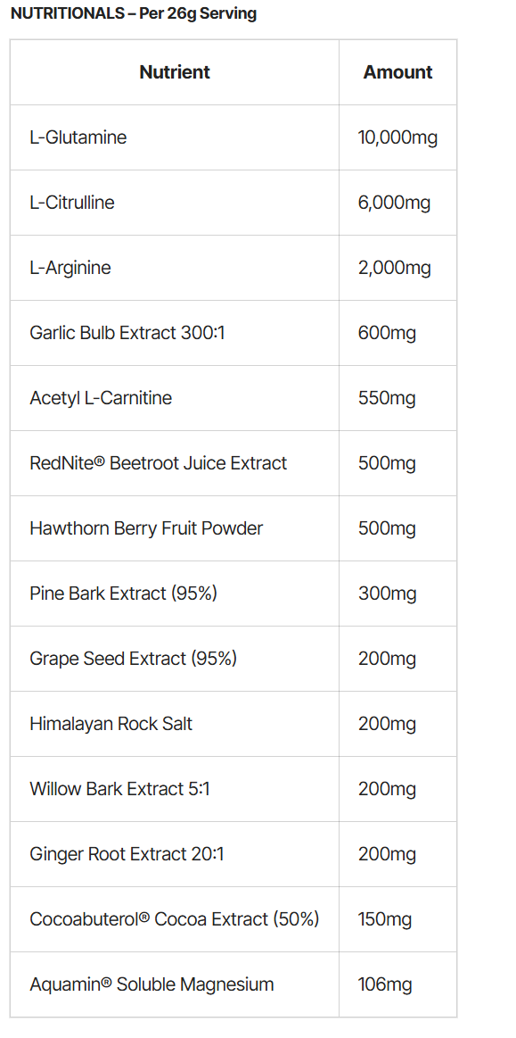 Apex Formulas Apex Pump Pre Workout