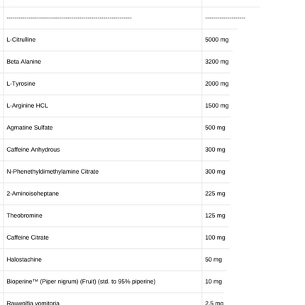 Legit Pharm Legit Pre-Workout