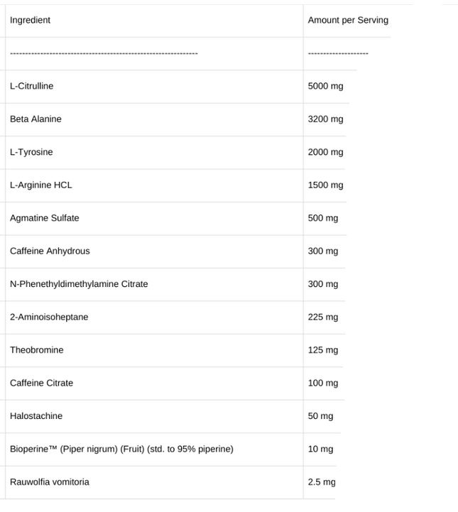 Legit Pharm Legit Pre-Workout