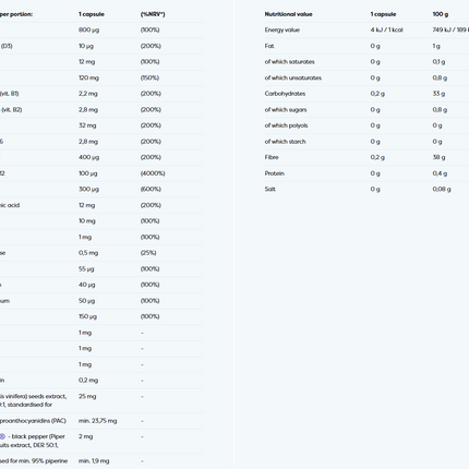 Osavi Multivitamin and Minerals OneDaily 60 capsules