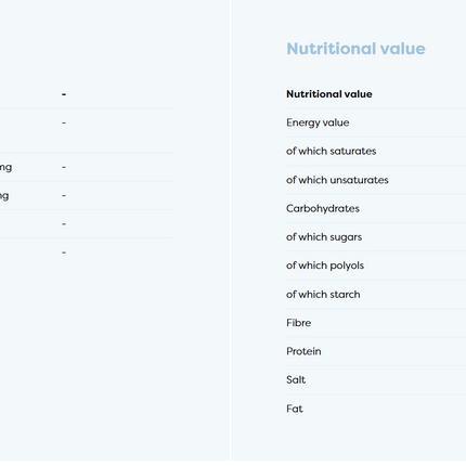 Osavi Lion’s Mane 600mg 60 Vegan Caps