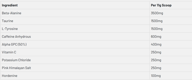 Gas Mark 10 No Games STIM Pre Workout 30 Serv