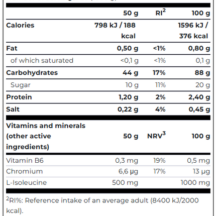 SciTec Super Carb Xpress 1kg