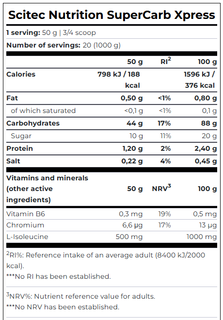 SciTec Super Carb Xpress 1kg