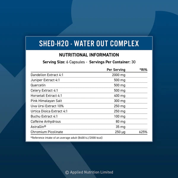 Applied Nutrition Shed H2O Water Out Complex 180 Caps - BBE July 2025