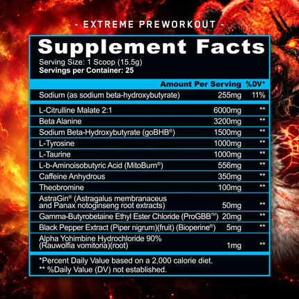 Panda Supplements Pandamic SCORCH Pre (US Import)