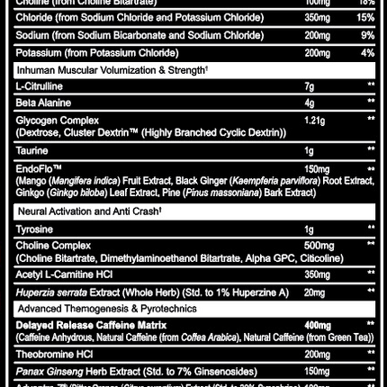 Afterdark VOID Pre-Workout (US Import)