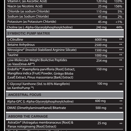 NutriFitt Carnage Pump Non Stim (US Import)