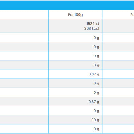NXT Beef Protein Isolate (Single Sachet) Samples
