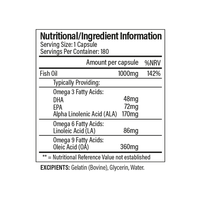 Trained by JP Oh Mega 3-6-9