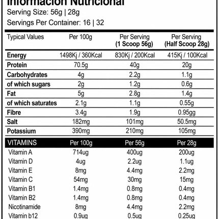 Sport Asylum Nutrution Psycho Whey 908g