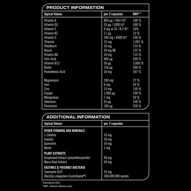 Reflex Nutrition Nexgen Multivitamin 60 Capsules