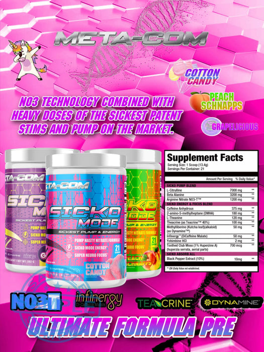 Sample-Dm: Meta-Com Sicko Mode Pre-Workout (Us Import) Samples